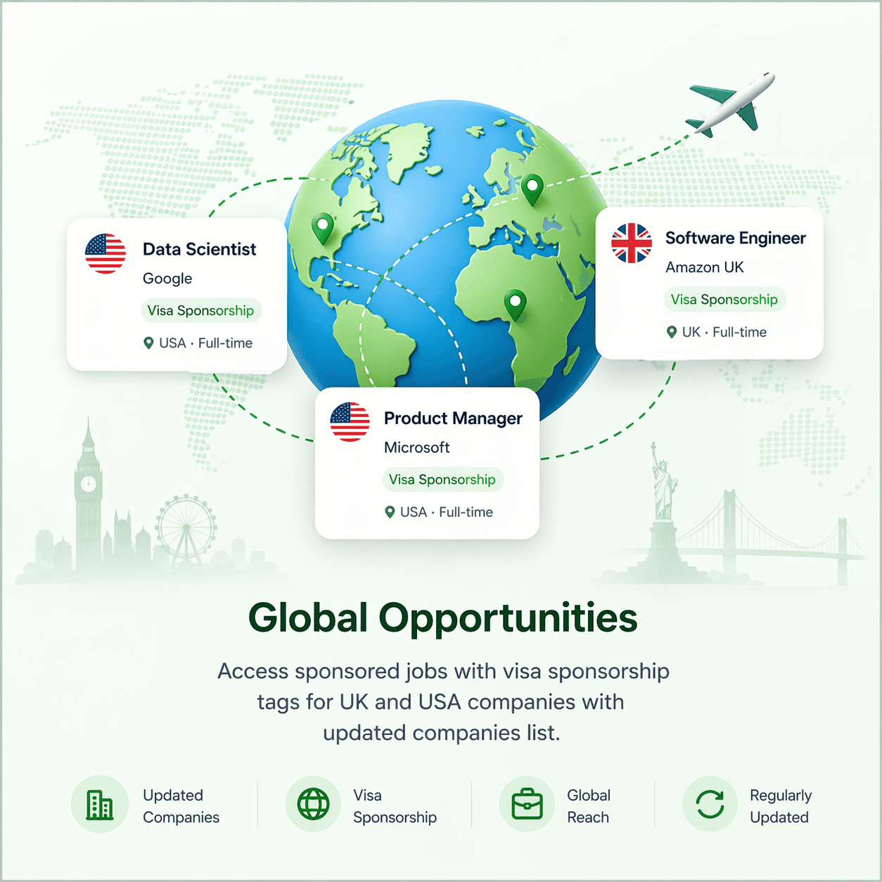 Global Opportunities - view 1