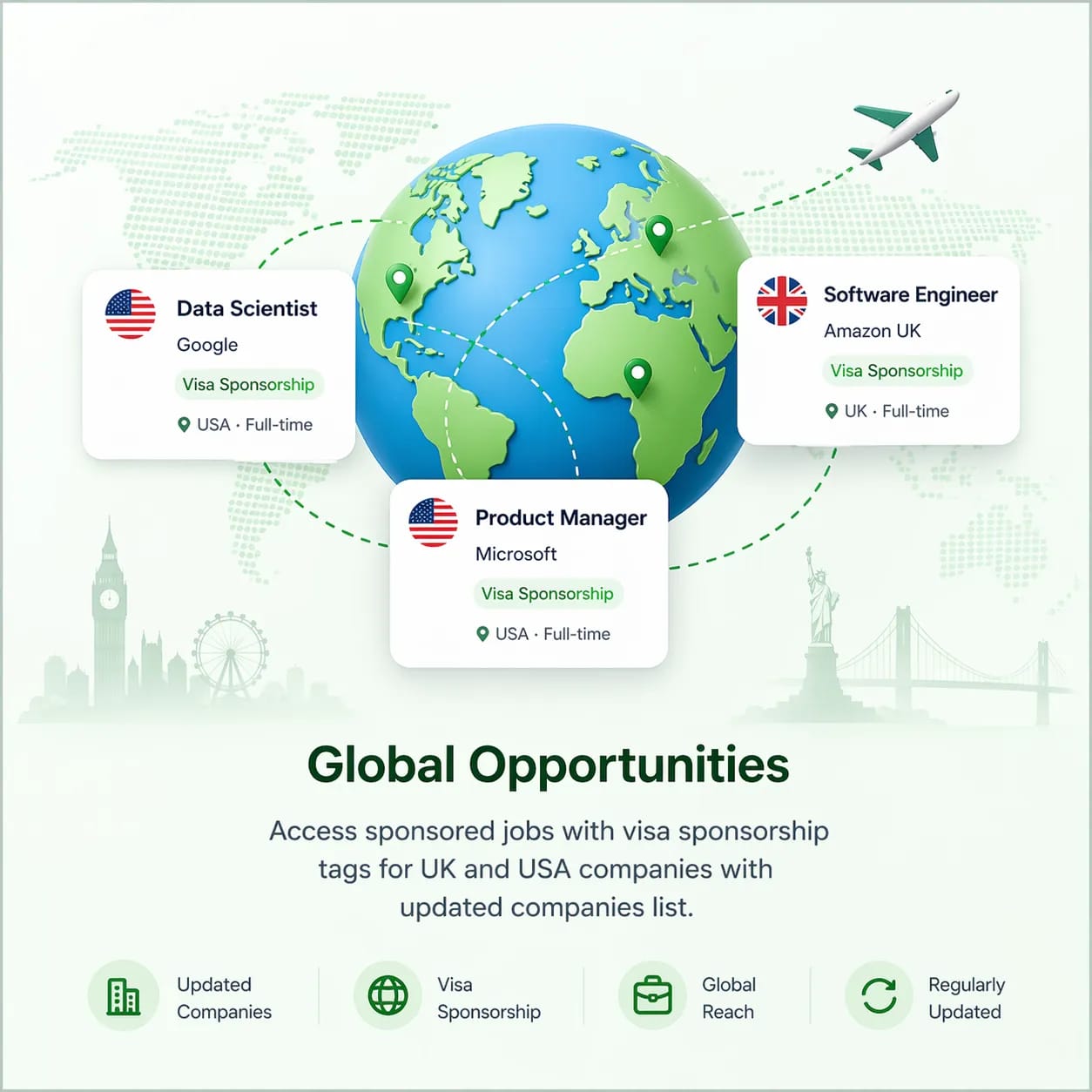 Global Opportunities - view 1